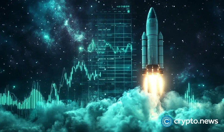 Bitway price retreats after 250% surge, but momentum holds