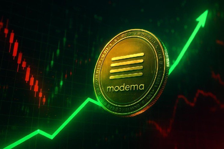 Moderna, Inc. Stock Rises 44.2% in Six Months as Melanoma Trial Hits Targets