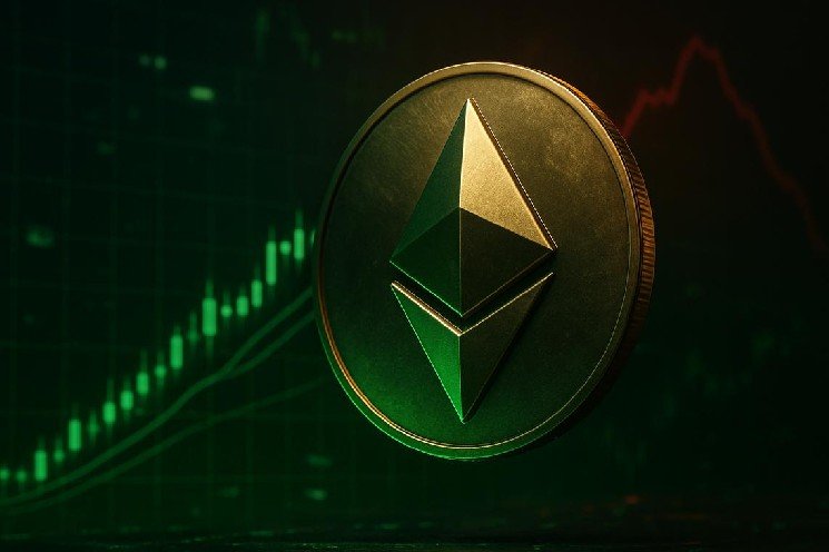 Ethereum Crypto Holds Above EMAs But Stalls 200 Points Below EMA200