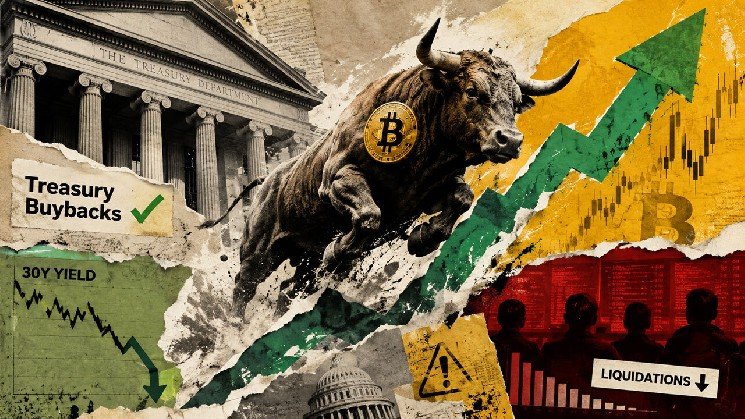 Bitcoin price hits $69,500 as over $400M of shorts liquidated because US doubles Treasury debt buybacks to crush long-term yields