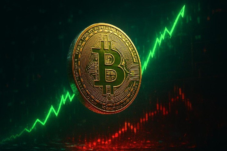 Bitcoin today climbs above key averages as whales pour in $2.9B