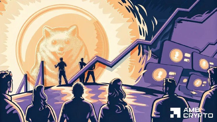 Shiba Inu hype is returning, so why is Open Interest falling?