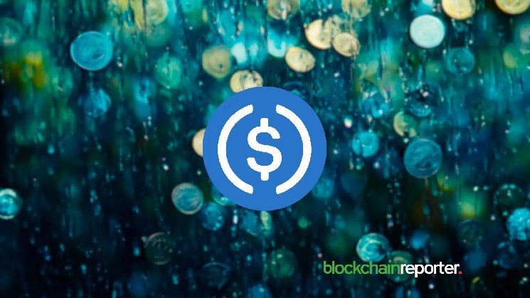 Circle Mint Expands Local Currency USDC On- and Off-Ramps to Eight Currencies