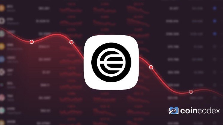 Worldcoin is Predicted to Drop to $ 0.280784 By Aug 24, 2026