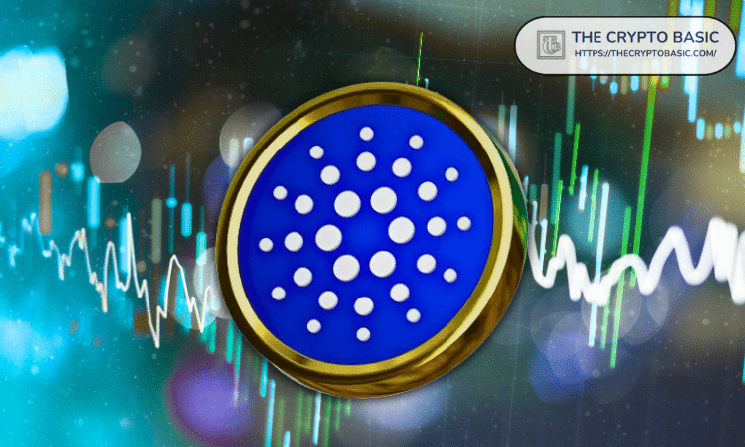 Cardano Finally Joins T. Rowe Price’s Active Crypto ETF After Initial Snub