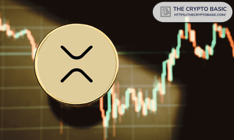 XRP Adds $10B Market Value in One Day as Price Spikes 15%