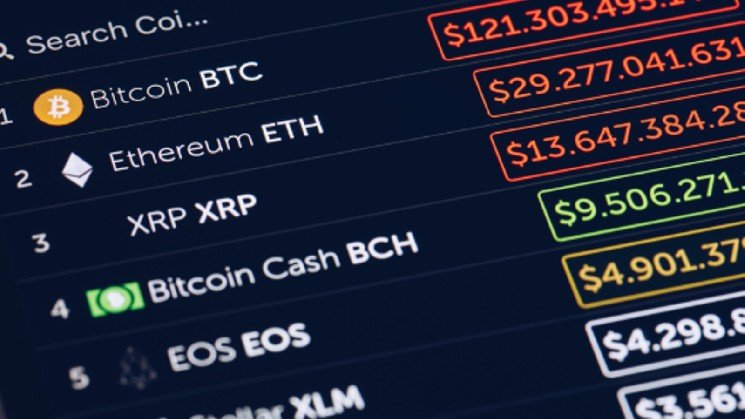 Crypto liquidations surge to highest level since 2025's Black Friday crash