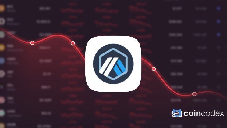 Arbitrum is Trading 30.78% Above Our Price Prediction for Aug 25, 2026