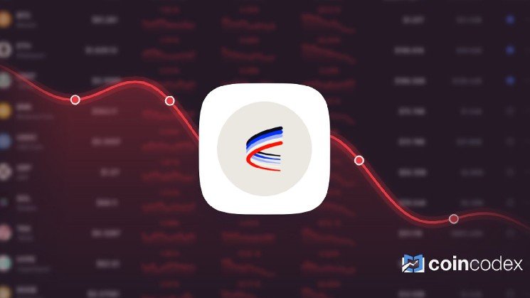 Aerodrome Finance Gained 3.45% in Last Month and is Predicted to Drop to $ 0.365109 By Aug 25, 2026