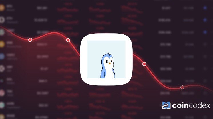 Pudgy Penguins Price Prediction – PENGU Price Estimated to Drop to $ 0.005500 By Aug 25, 2026