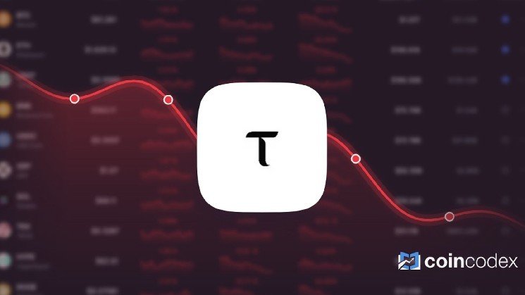 Bittensor Gained 8.03% in Last Month and is Predicted to Drop to $ 161.86 By Aug 25, 2026