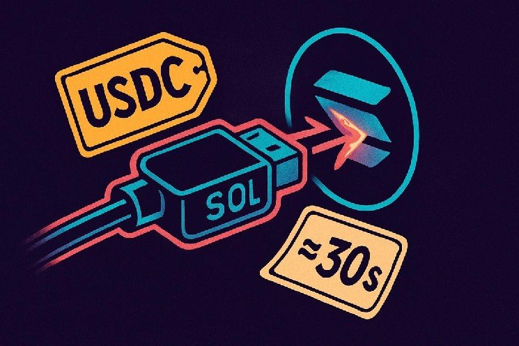 Finassets Enables USDC Payment Solana, Tapping $6.7B Stablecoin Market