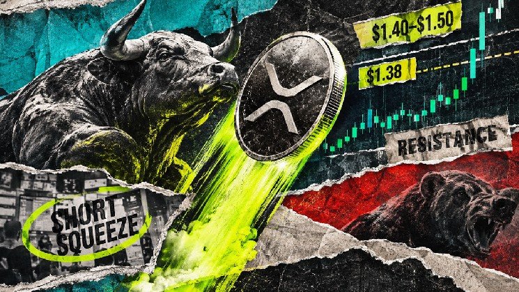 Sudden 22% XRP rally triggers forced market wide short-buying, driving XRP toward a make-or-break resistance test