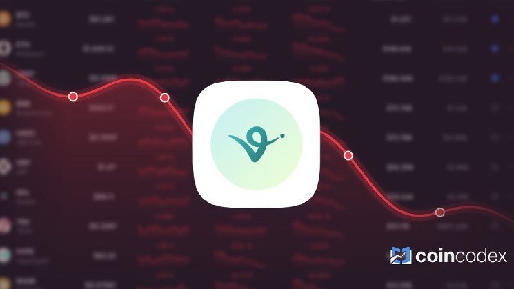 Virtuals Protocol is Trading 33.37% Above Our Price Prediction for Aug 26, 2026