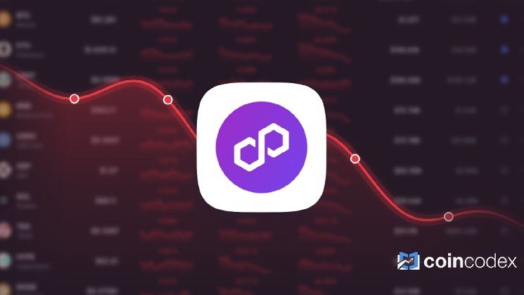 Polygon Ecosystem Token is Predicted to Drop to $ 0.067515 By Aug 26, 2026