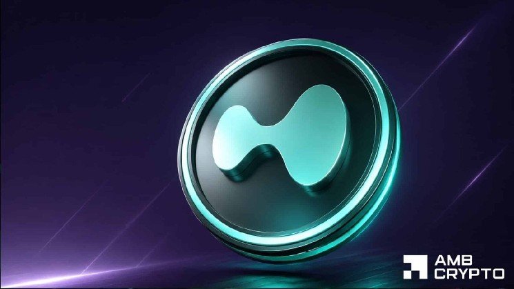 Assessing HYPE’s recovery as Hyperliquid whales move $77.38M