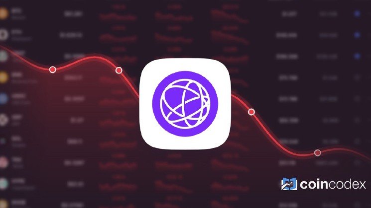 Celestia is Trading 23.01% Above Our Price Prediction for Aug 27, 2026
