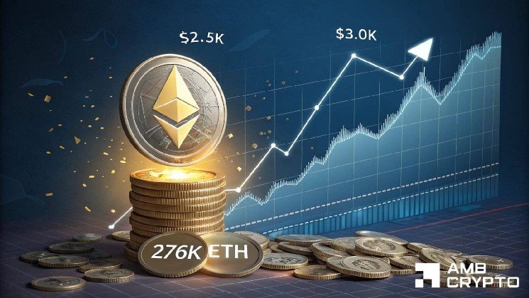 Ethereum’s breakout gains credibility – 3 metrics support ETH’s $3K bid