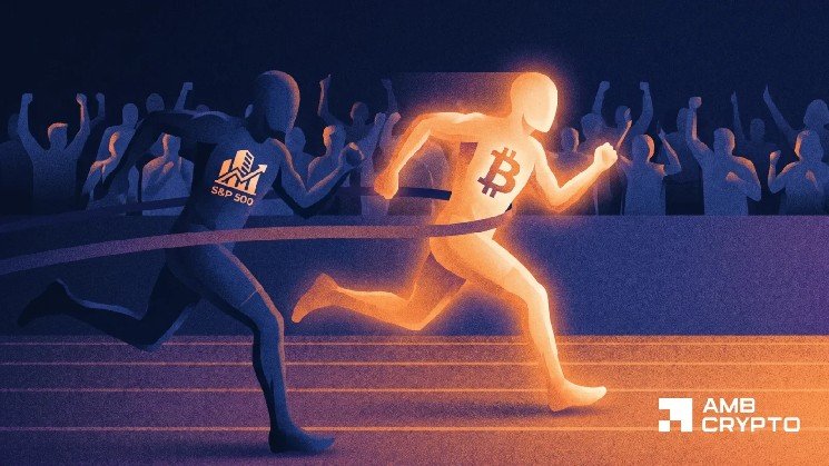 Here’s what Bitcoin’s S&P 500 catchup means for BTC’s $90K target