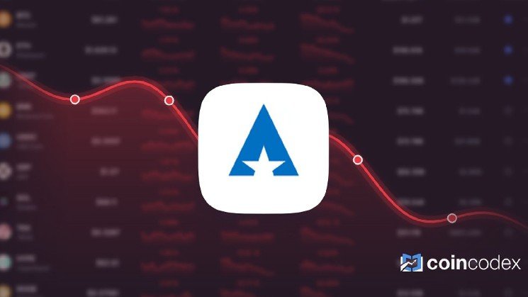 Aster Price Prediction – ASTER Price Estimated to Drop to $ 0.503983 By Aug 27, 2026