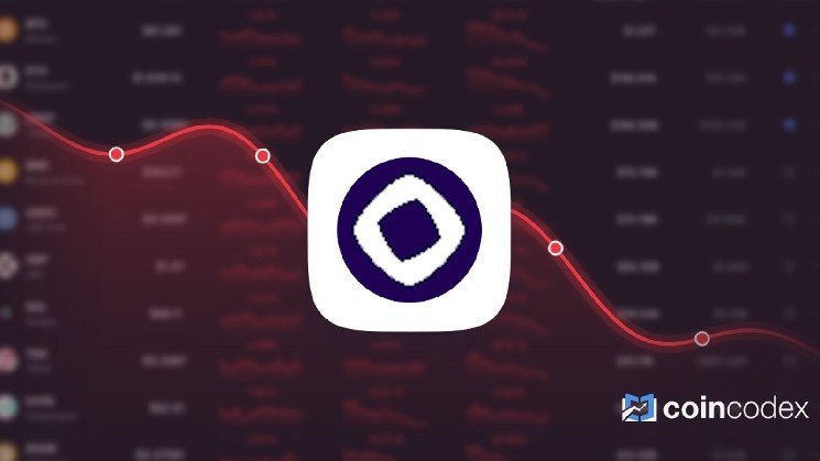 Monad is Trading 38.95% Above Our Price Prediction for Aug 28, 2026
