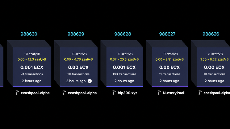 Paul Sztorc’s Bitcoin Fork ECX Rips Past 25,000 Blocks in Just 13 Hours