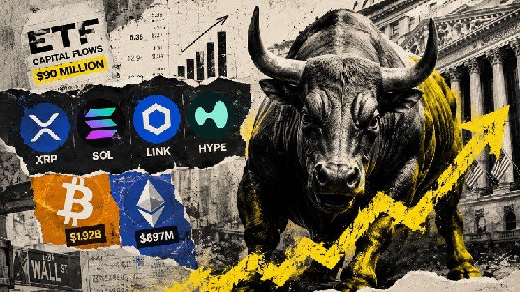 Wall Street just poured nearly $90 million into altcoins as XRP, SOL and HYPE rip higher