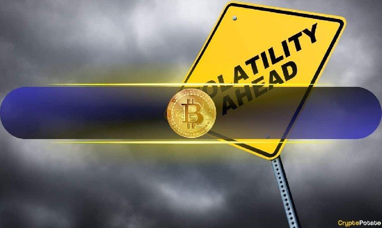 Bitcoin’s Rally Faces a Crucial Week: These 3 Macro Events Could Decide the Next Move