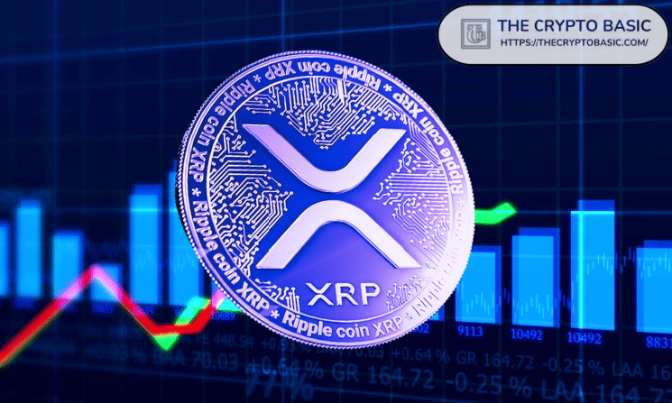 XRP Records Explosive $15.4B Daily Volume in Biggest Trading Surge of 2026