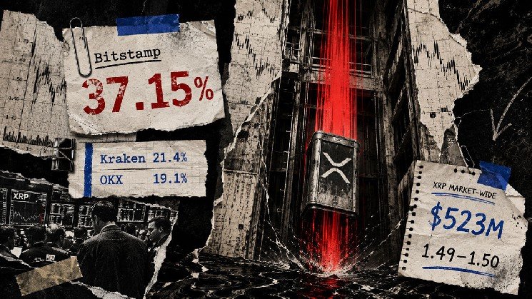 XRP crashes 37% in one Bitstamp wick while the wider market tells a different story