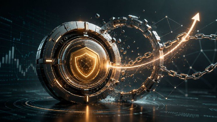 THORChain Ships Breakout v3.20 Upgrade Featuring Stable Reserve and POL Mimirs