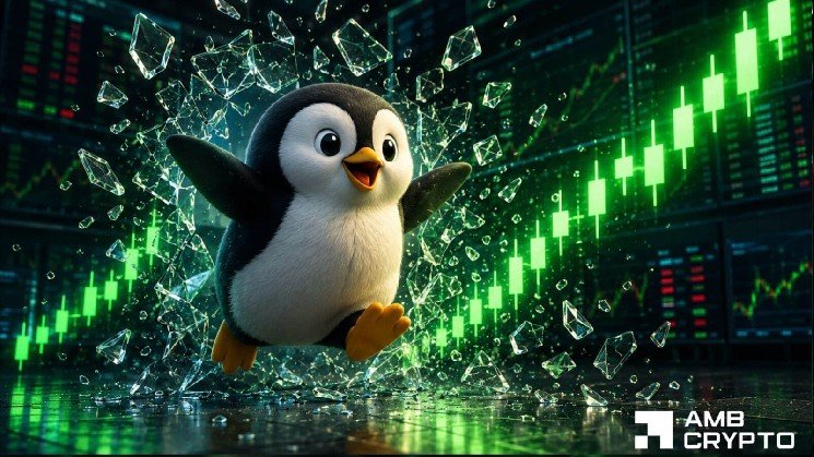 Pudgy Penguins at $0.0103: After a 13% rally, will PENGU break out to $0.0138?