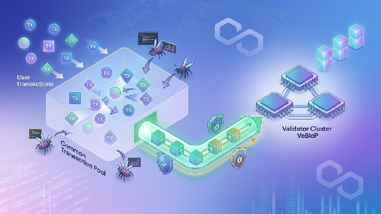 Private Mempool Brings Notable Privacy Upgrades to Polygon’s Full Use‑Case Stack
