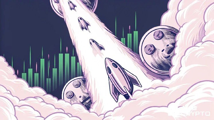 Dogecoin is up 33%, and somehow it’s not even the biggest winner!