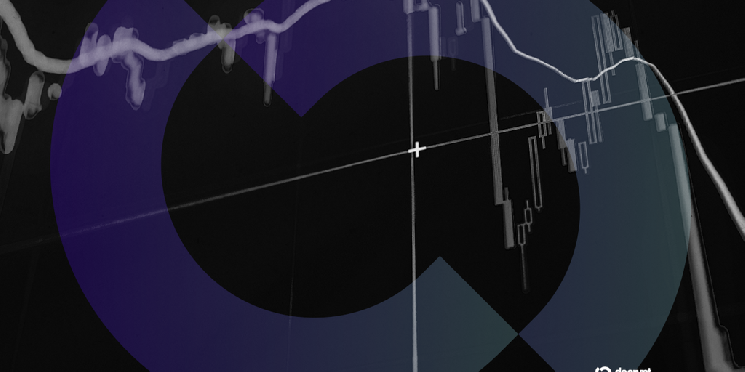 Crypto Market Flips From Fear to 'Extreme Greed' for First Time Since 2024