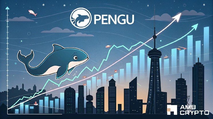Analyzing what PENGU’s next price target will be after latest 10% gains
