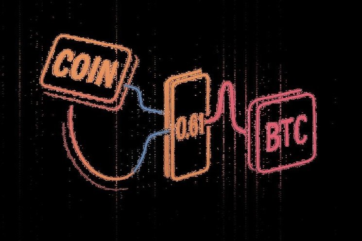 Coinbase Bitcoin Correlation Sits at 0.61 as Stock Volatility Doubles