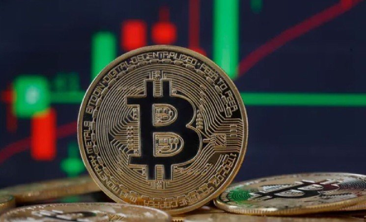 Bitcoin Price Prediction: Is Bitcoin a Buy Now?