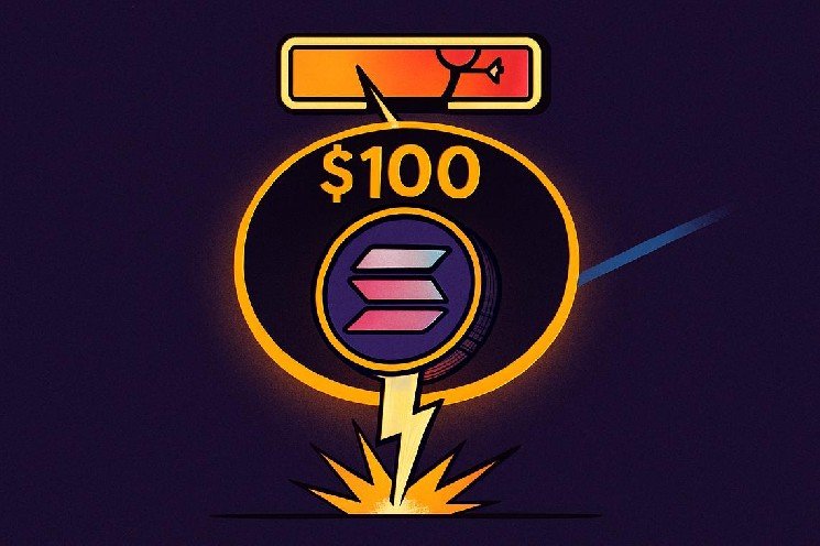 Solana Price Analysis: SOL Stalls at $100 Despite $4B Short Squeeze