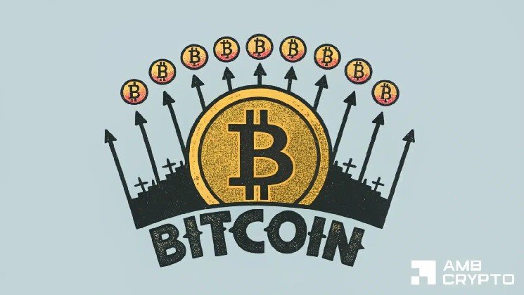 Bitcoin dominance holds strong at over 60% — Is altseason still on hold?