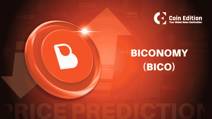 Biconomy Price Prediction: BICO Climbs 57% as Biconomy Expands Its Futures Market