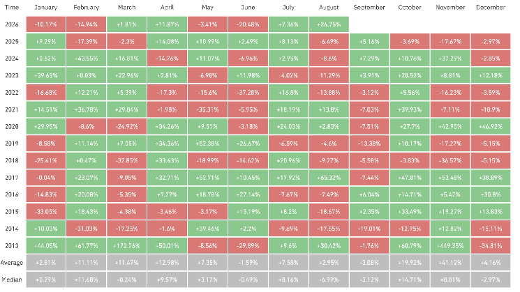 Bitcoin experts prefer this defined-risk strategy for the next leg higher in prices