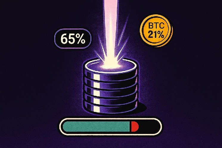 Altcoin trading volume tops 65% on Binance, but season index still says no