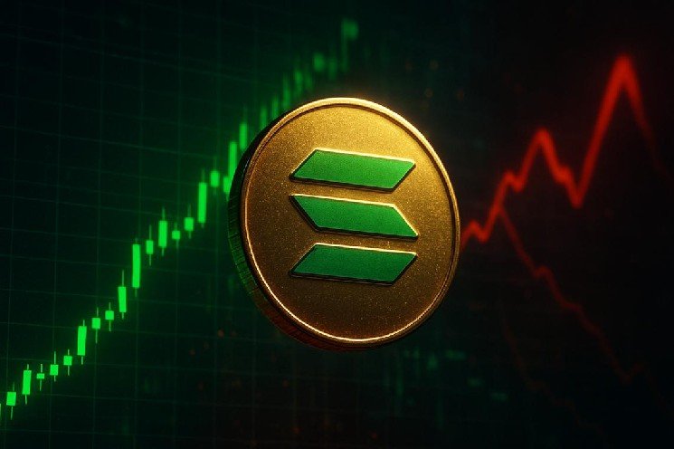 Solana price today: RSI hits extreme 84 as rally tests $105 resistance