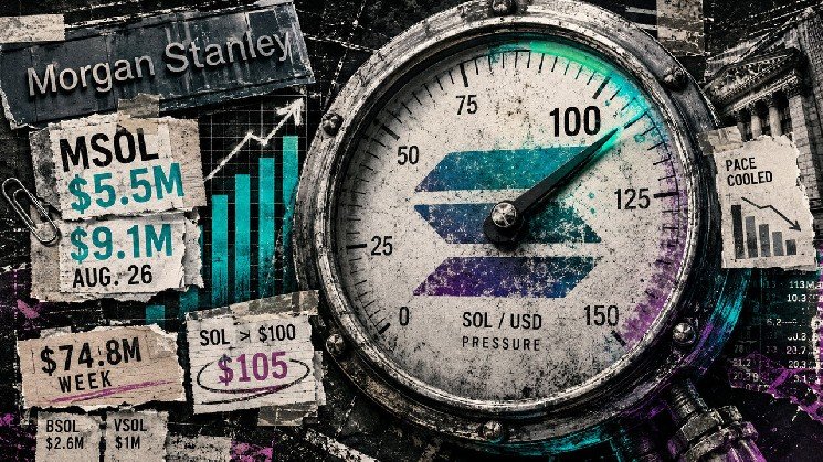 Morgan Stanley leads Solana ETF $9 million inflows as SOL jumps rises above $100