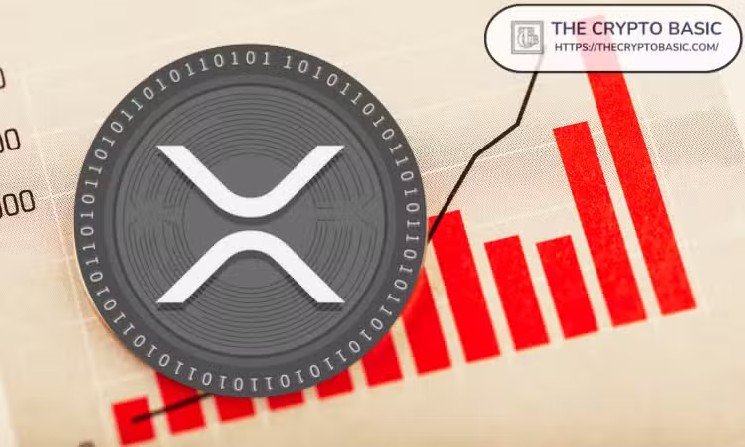 XRP Still Has Room to Fall: Here’s The Critical Zone That Could Mark Its Bottom