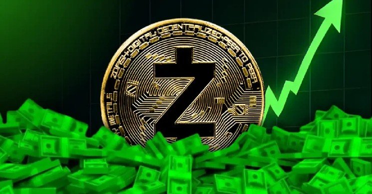Zcash Price Consolidates Below $880 Resistance—Can ZEC Surge Toward $1000?