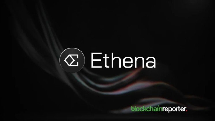Ethena’s 95% Buyback Plan Has One Problem: The Trigger Sits 50% Above Where USDe Is Now
