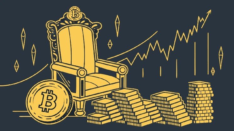 How Bitcoin is drifting away from tech stocks… and straight into gold’s territory!