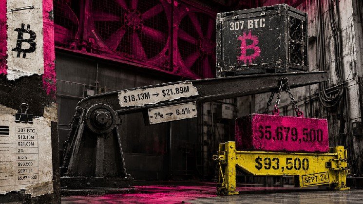 One mid-tier Bitcoin treasury just gambled its entire BTC reserve on a single 30-day reset price